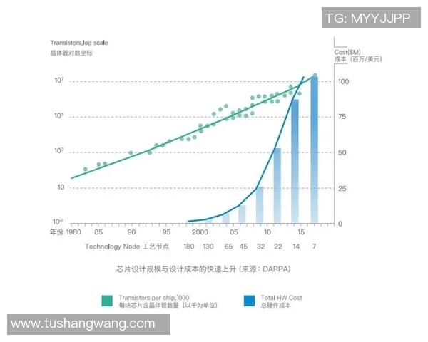 胡建平:在新时代背景下探索创新与发展的新路径 胡建平:在新时代背景下探索创新与发展的新路径