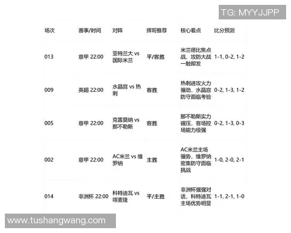 收米足球比赛直播官网为您带来精彩赛事实时更新与专业分析 收米足球比赛直播官网为您带来精彩赛事实时更新与专业分析