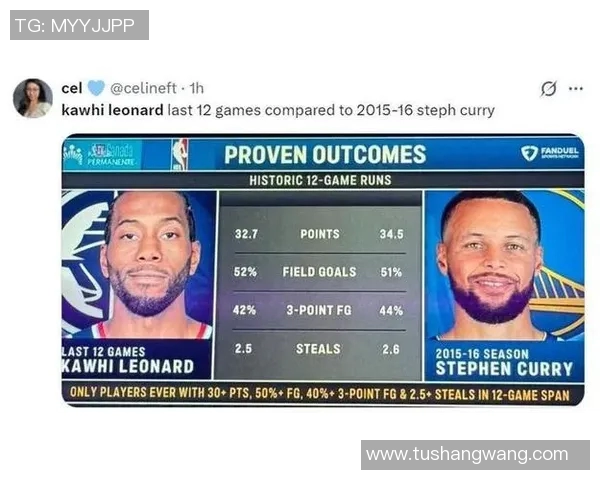 莱昂纳德轮休引发争议快船因此遭到联盟正式警告